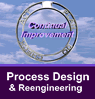 Process Design, Reengineering...